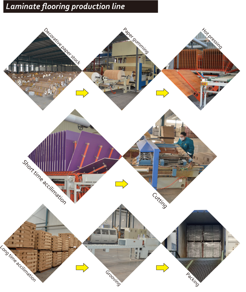 Lantai Laminate Tahan Air 12 Mm 12 Mm Waterproof Laminate Flooring