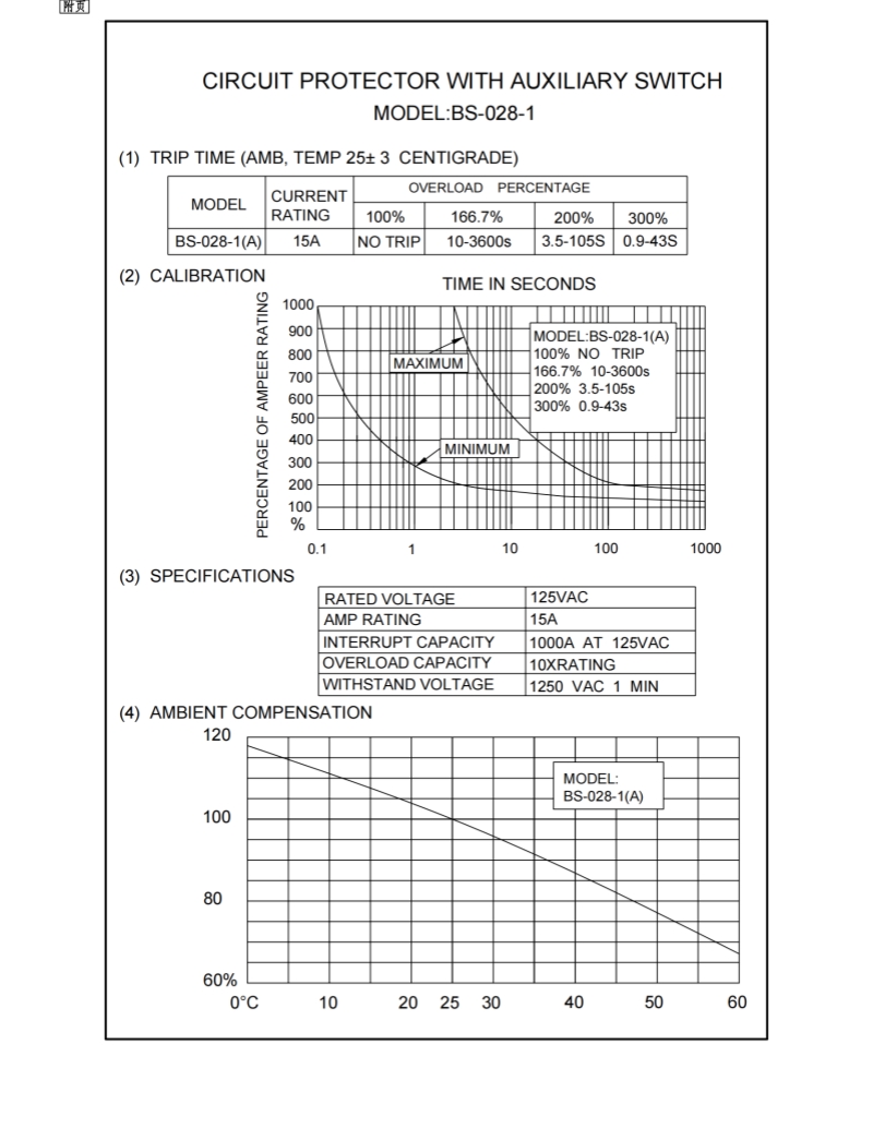 BS-028-1(11) BS-028-1(11)