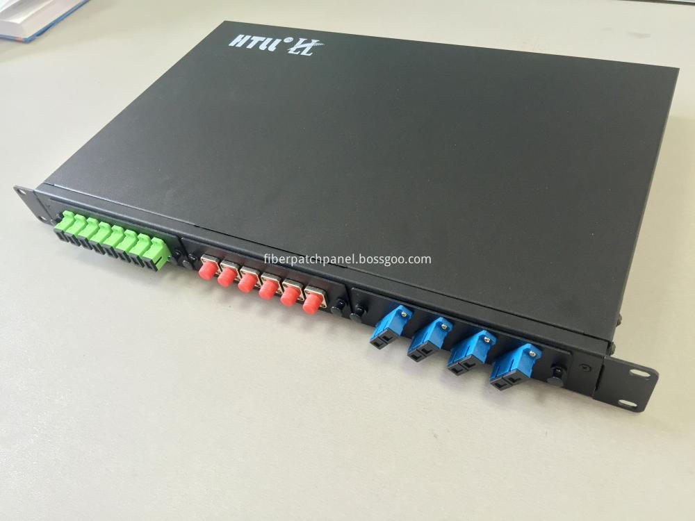Fiber Optic Patch Panel Fiber Optic Patch Panel