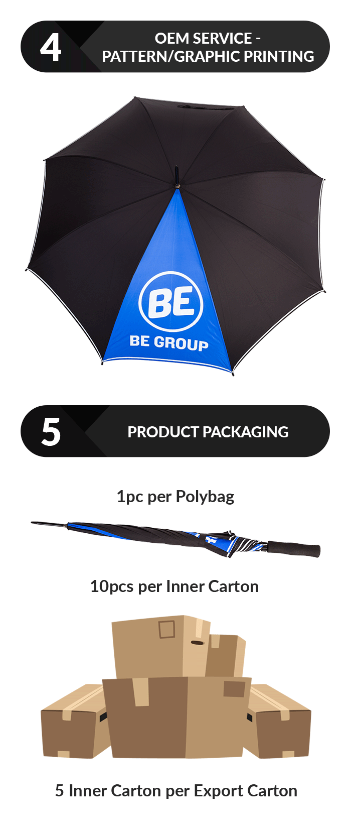 parapluie de voyage coupe-vent travel umbrella windproof
