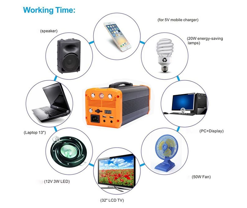 Portable Solar Generator