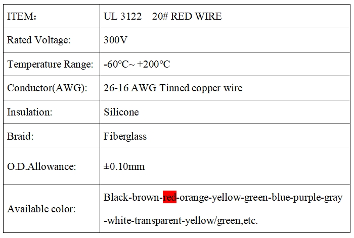 UL red WIRE UL red WIRE