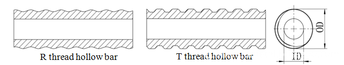 thread hollow bar thread hollow bar
