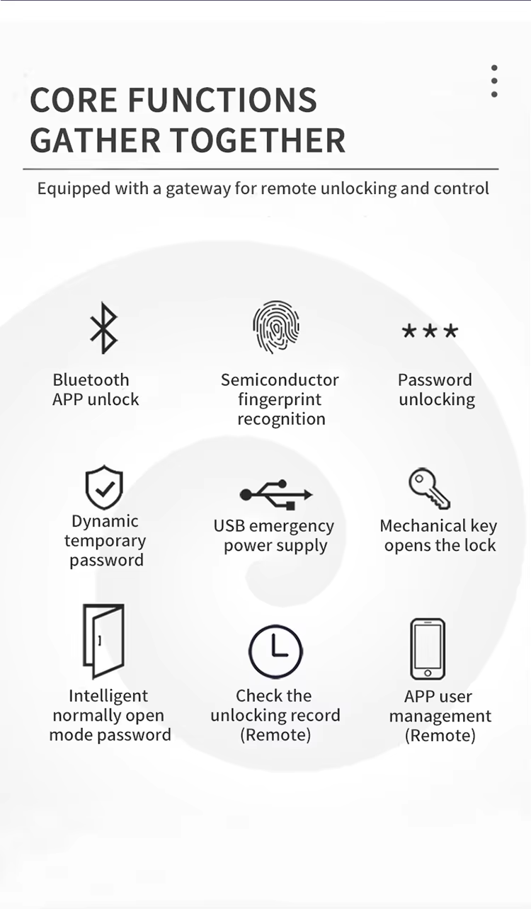5 Fingerprint lock 5 Fingerprint lock
