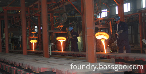 sand casting sand casting