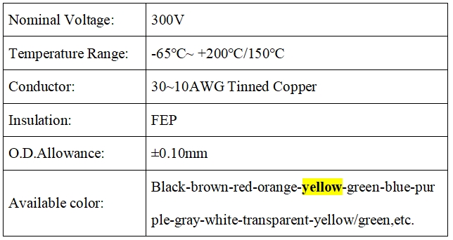 UL WIRE 1332 22 UL WIRE 1332 22