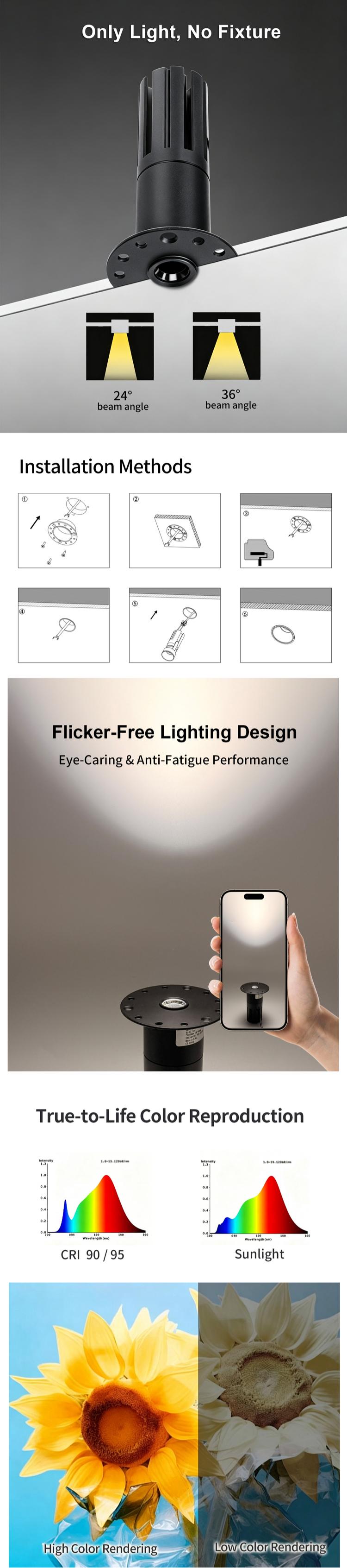 Trimless Ceiling Recessed LED Spotlight Trimless Ceiling Recessed LED Spotlight