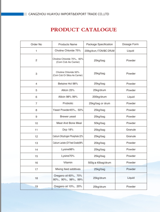 product list product list
