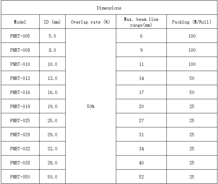 Specification Diagram Specification Diagram