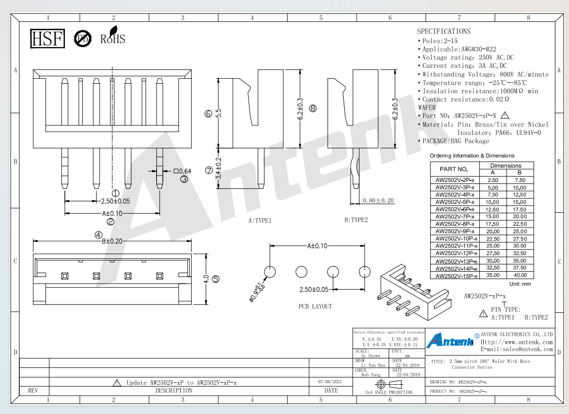 AW2502V-5P-A AW2502V-5P-A