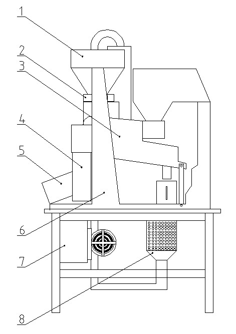 lab seed cleaning machine