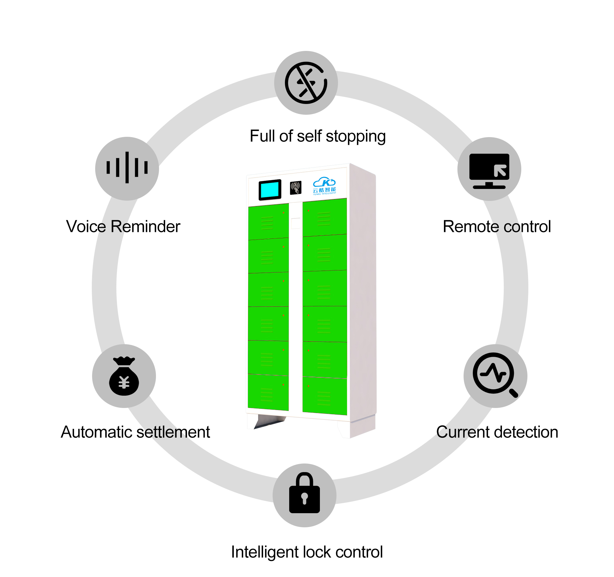 ola electric battery swapping ola electric battery swapping