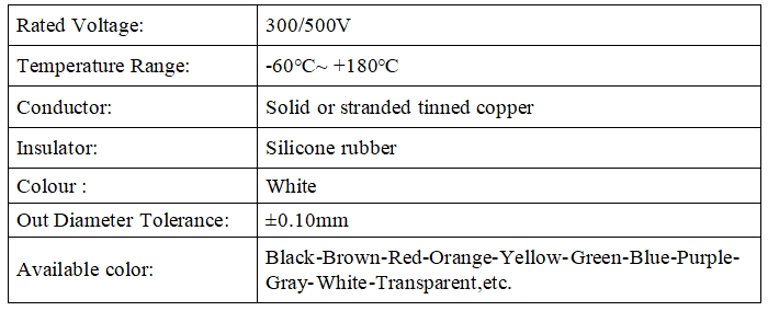 Silicone Rubber cable Silicone Rubber cable