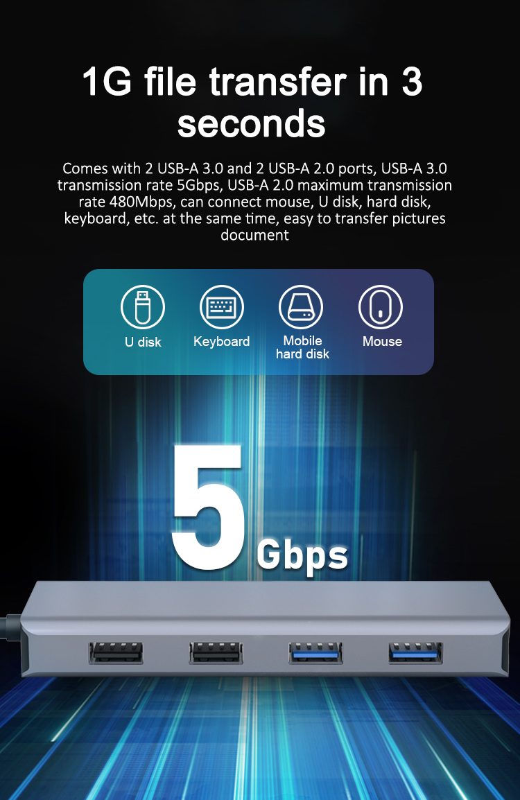 11-in-1 Type-C usb hub docking station 11-in-1 Type-C usb hub docking station