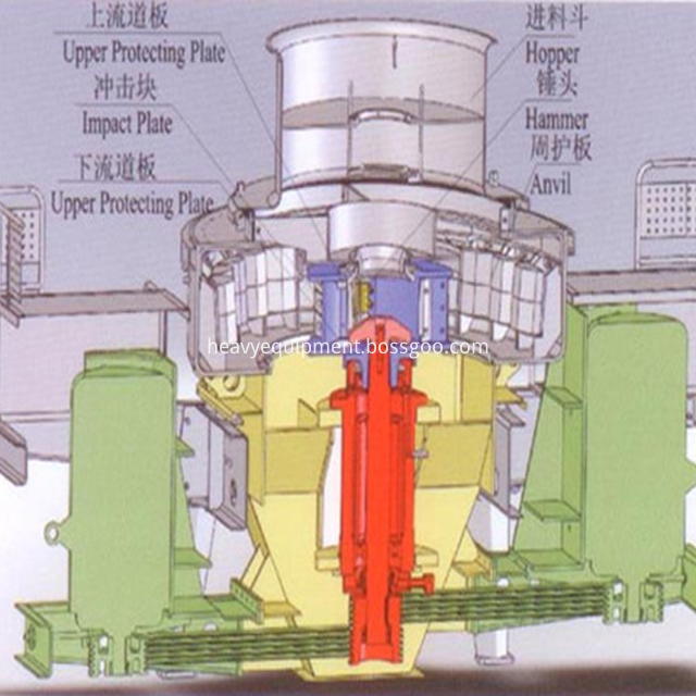 VSI Sand Maker VSI Sand Maker