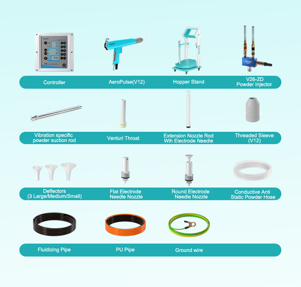 powder-coating-macine-configuration-list powder-coating-macine-configuration-list