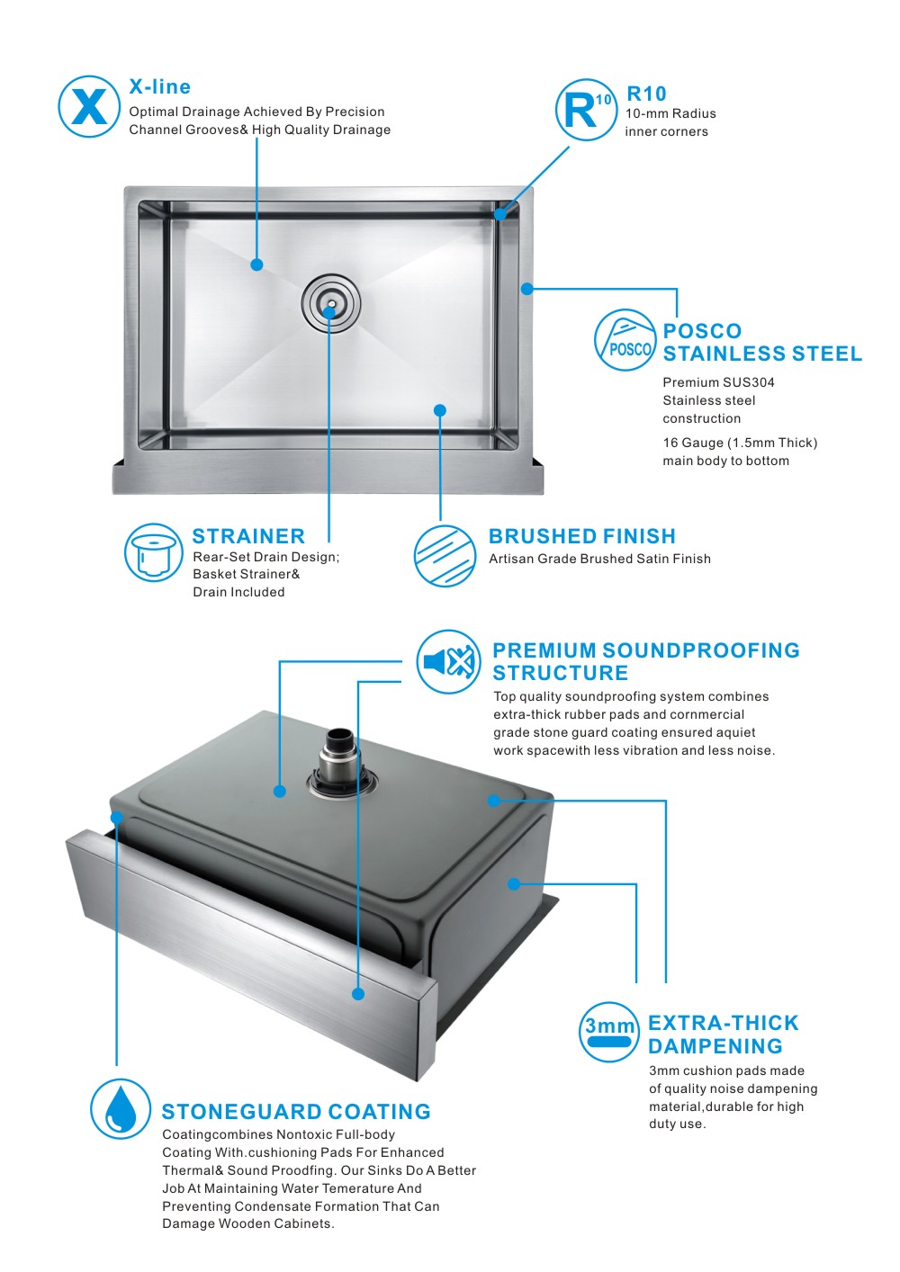 Modern Single Bowl Sink Modern Single Bowl Sink