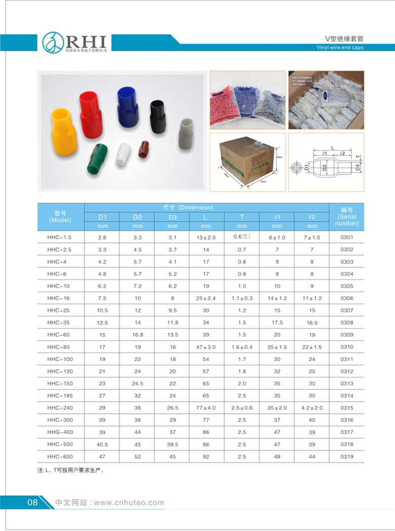 vinyl wire end cap catalogue