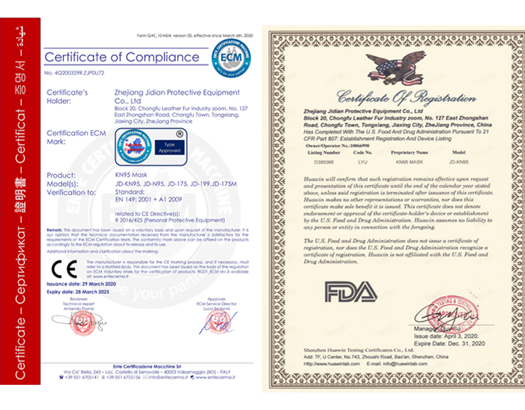 Kn95 Ce Fda Kn95 Ce Fda