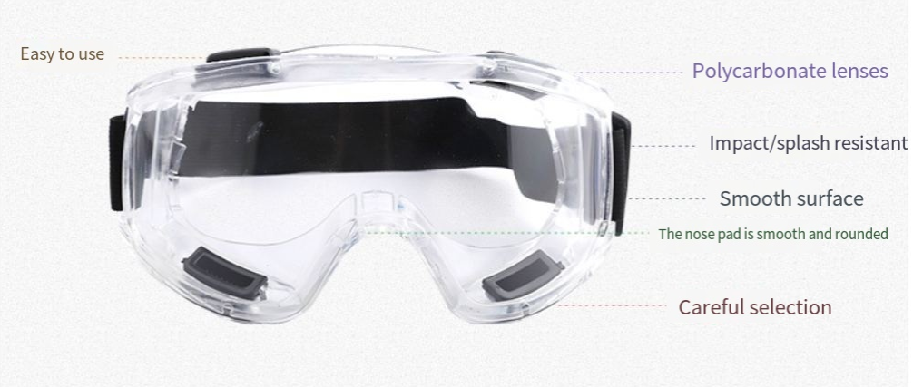 Clear Lens Anti Fog Goggles Clear Lens Anti Fog Goggles