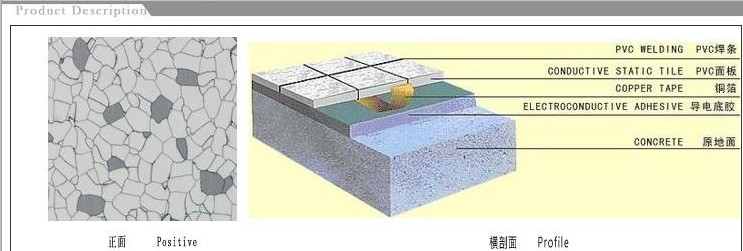 Office Anti-static PVC Floor Office Anti-static PVC Floor