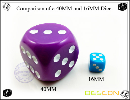 Comparison of a 40MM and 16MM Dice Comparison of a 40MM and 16MM Dice