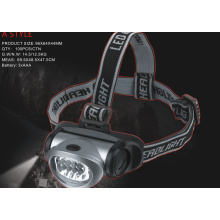 Projecteur lumineux camping