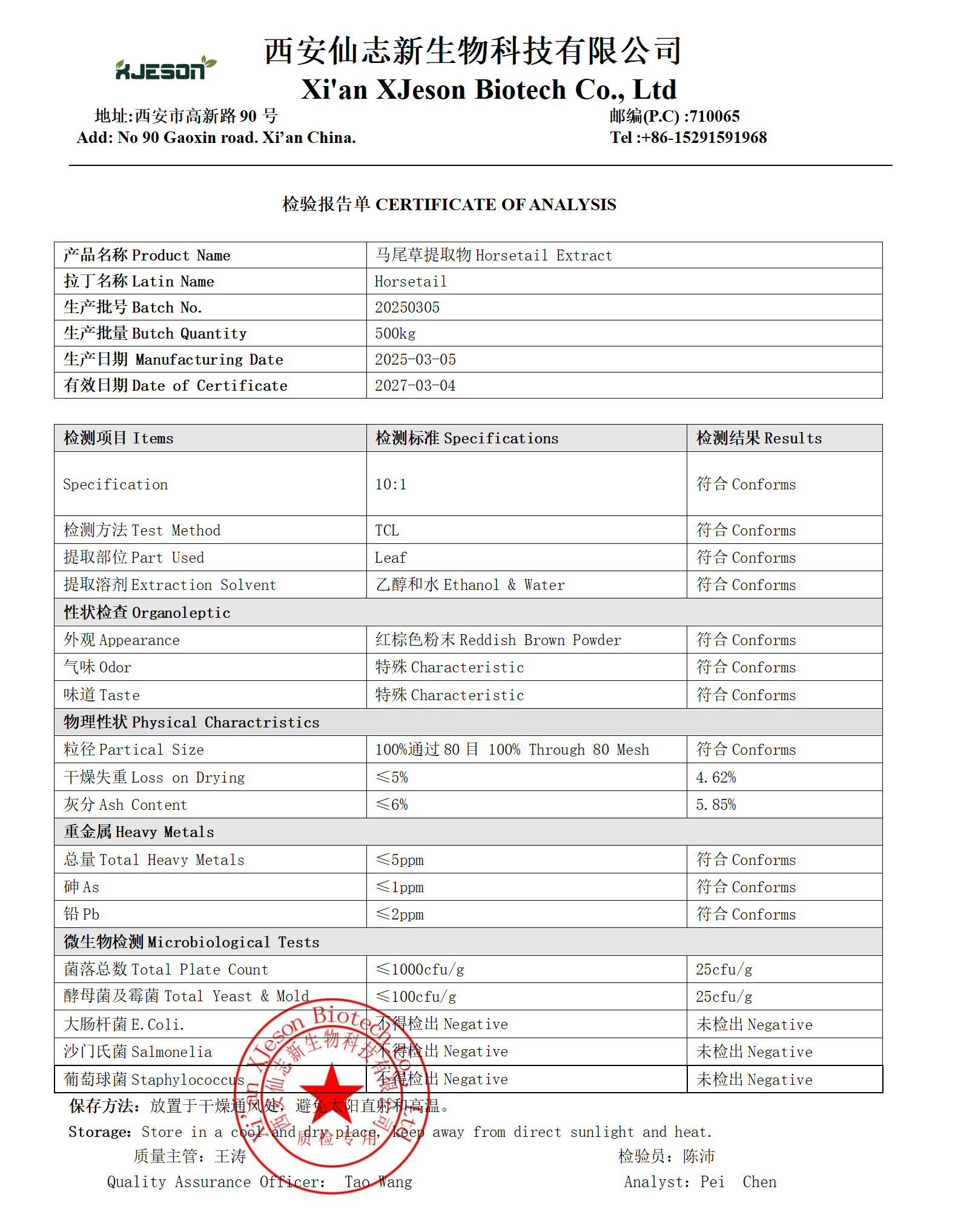Horsetail Extract (1) Horsetail Extract (1)