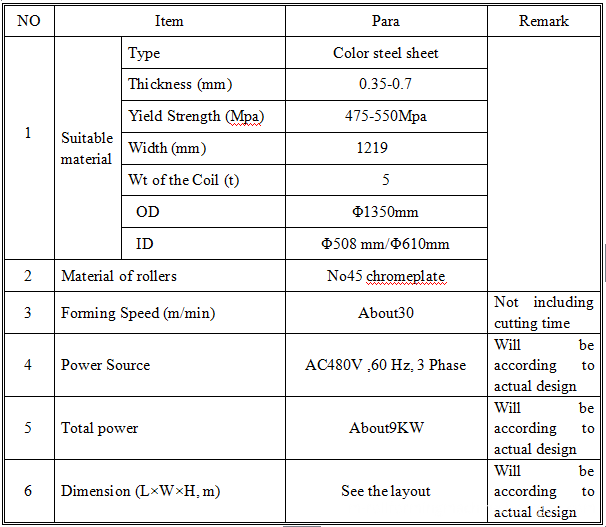 Metal roof tile making machine Metal roof tile making machine