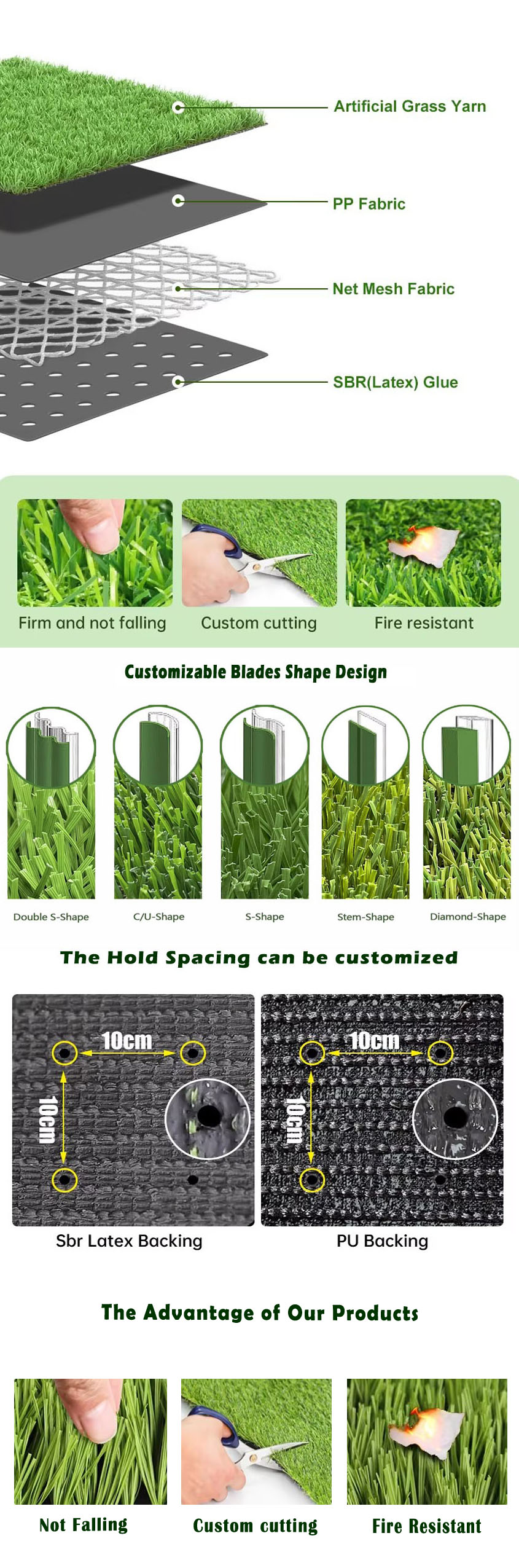 default name default name