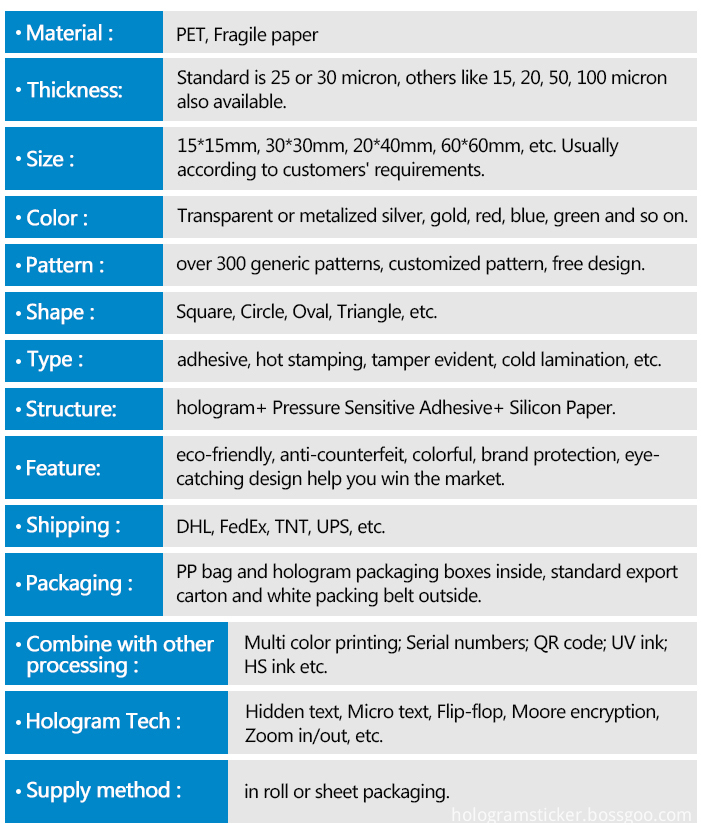 Specification of Hologram Sticker Specification of Hologram Sticker