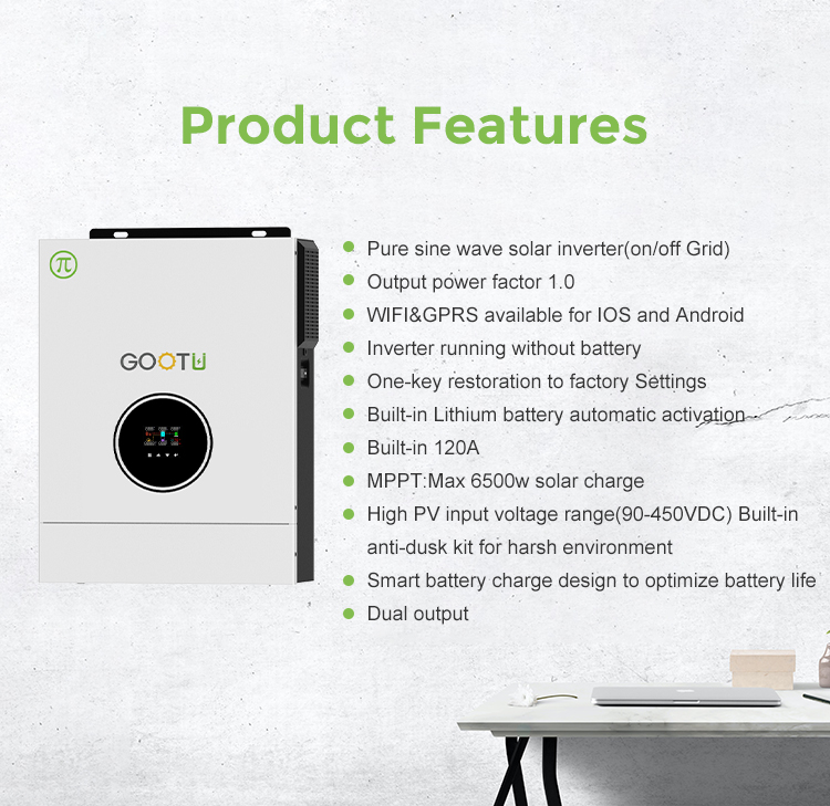 Dual Output Solar Inverter Dual Output Solar Inverter
