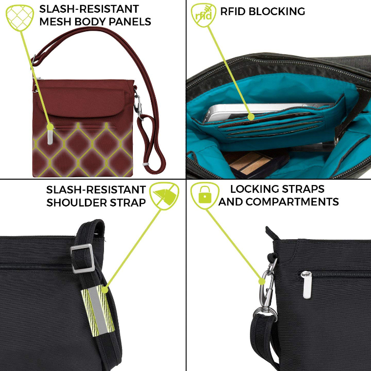 Crossbody väska Crossbody Bag