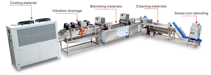 sweet corn processing line sweet corn processing line