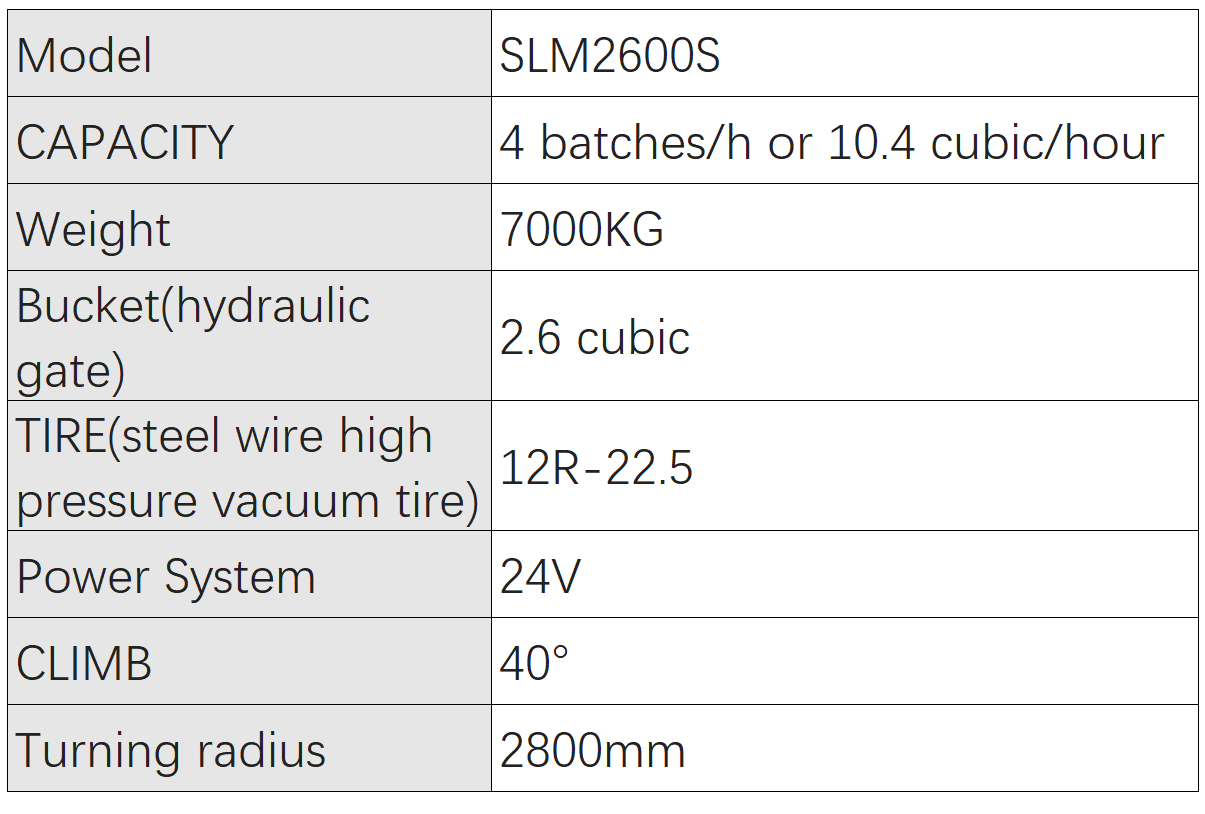 Product Parameters 2.6m3 Concrete Mixer Truck Product Parameters 2.6m3 Concrete Mixer Truck