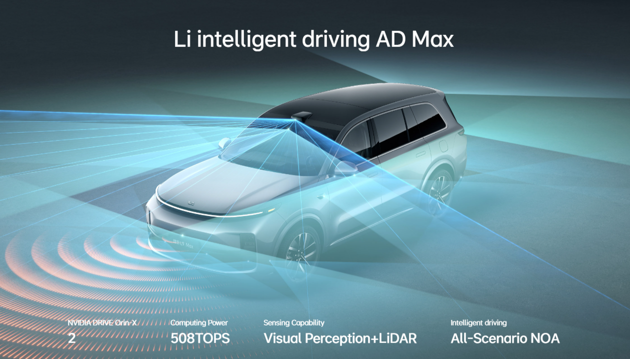 Li auto l9 4 Li auto l9 4