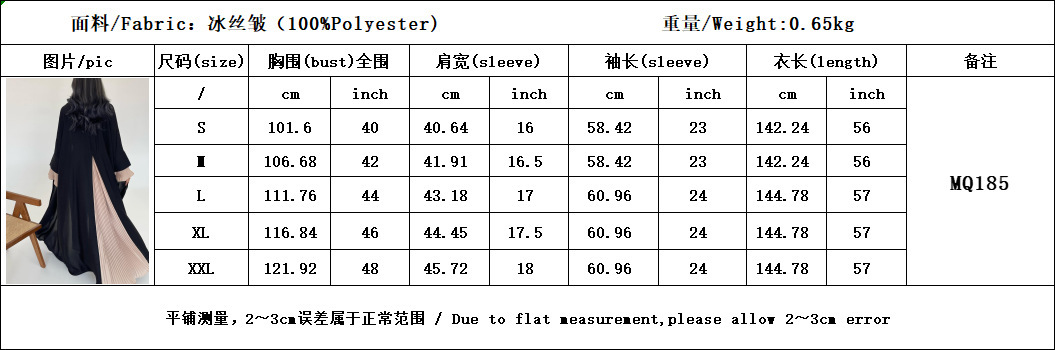 MQ185 (2) MQ185 (2)