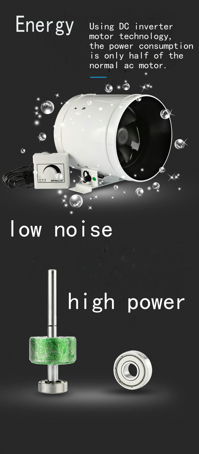 Rohrventilator Pipe Fan