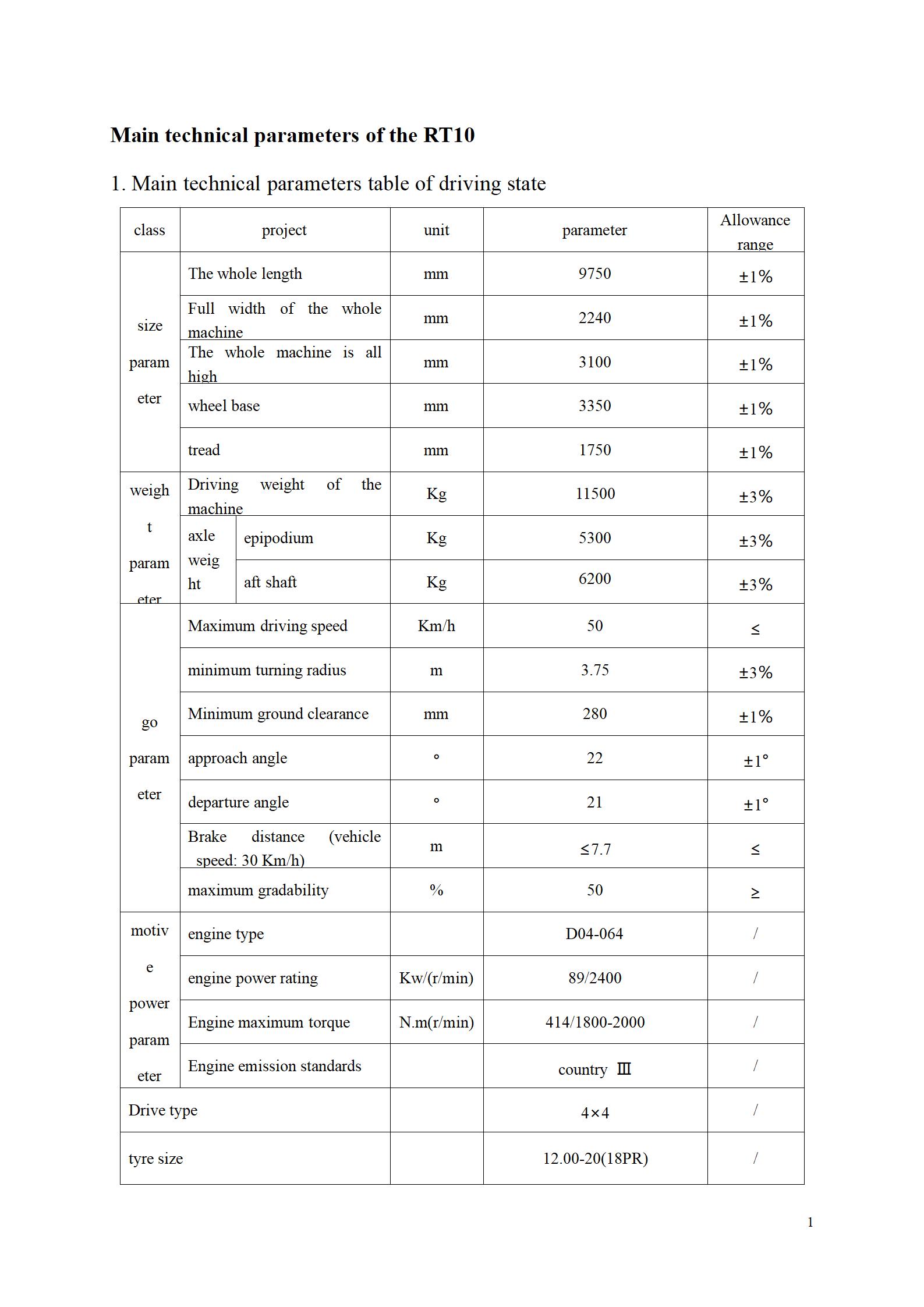 RT10 technical specification 01 RT10 technical specification 01