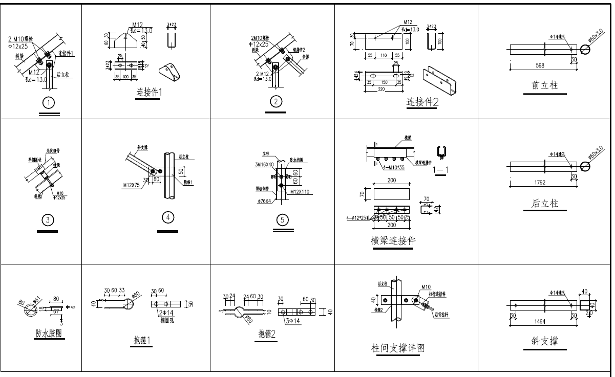 Pasos de montaje del panel solar Solar Panel Mounting Steps