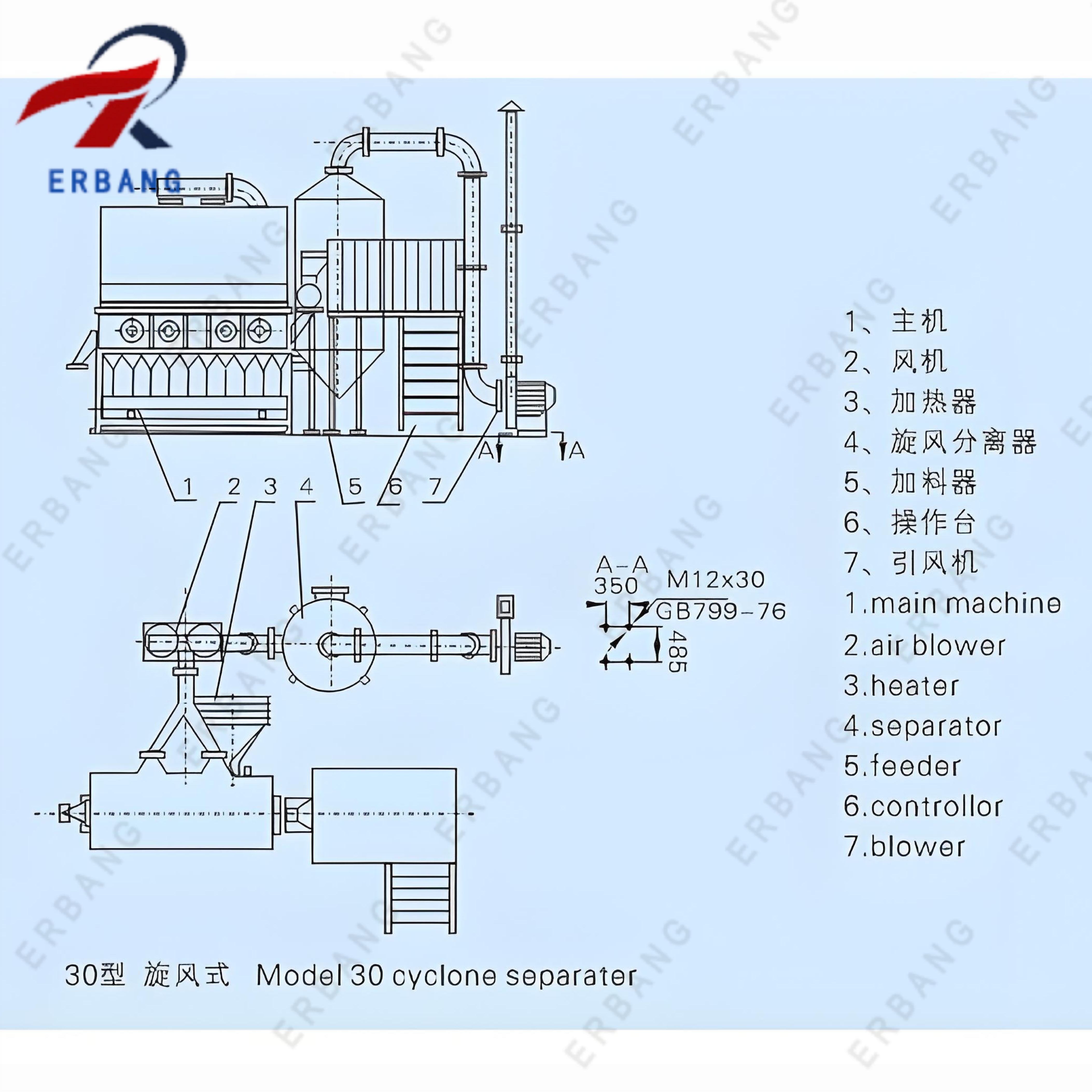 XF Series Boiling Drier (46) XF Series Boiling Drier (46)