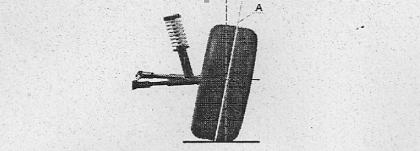 wheel alignment tip