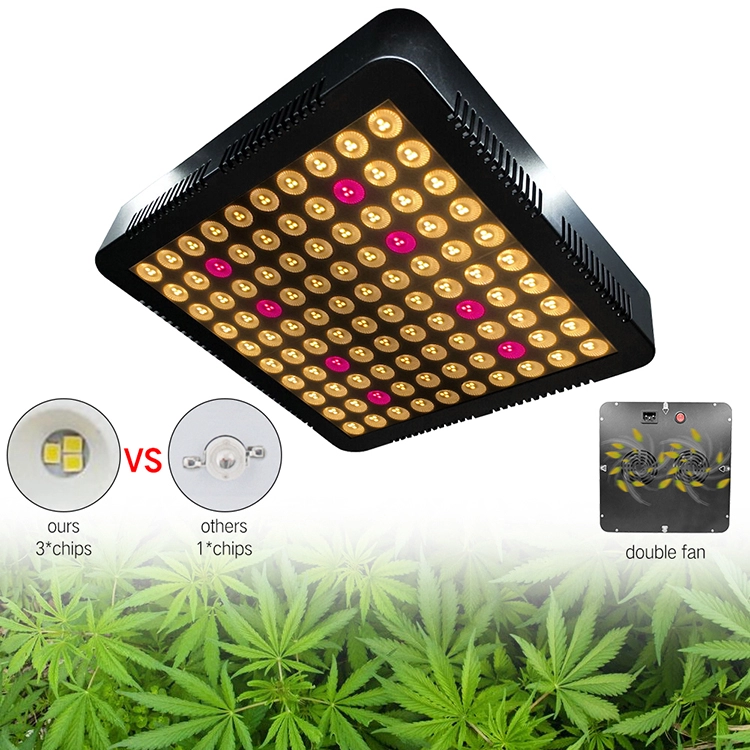 Led Plant Light