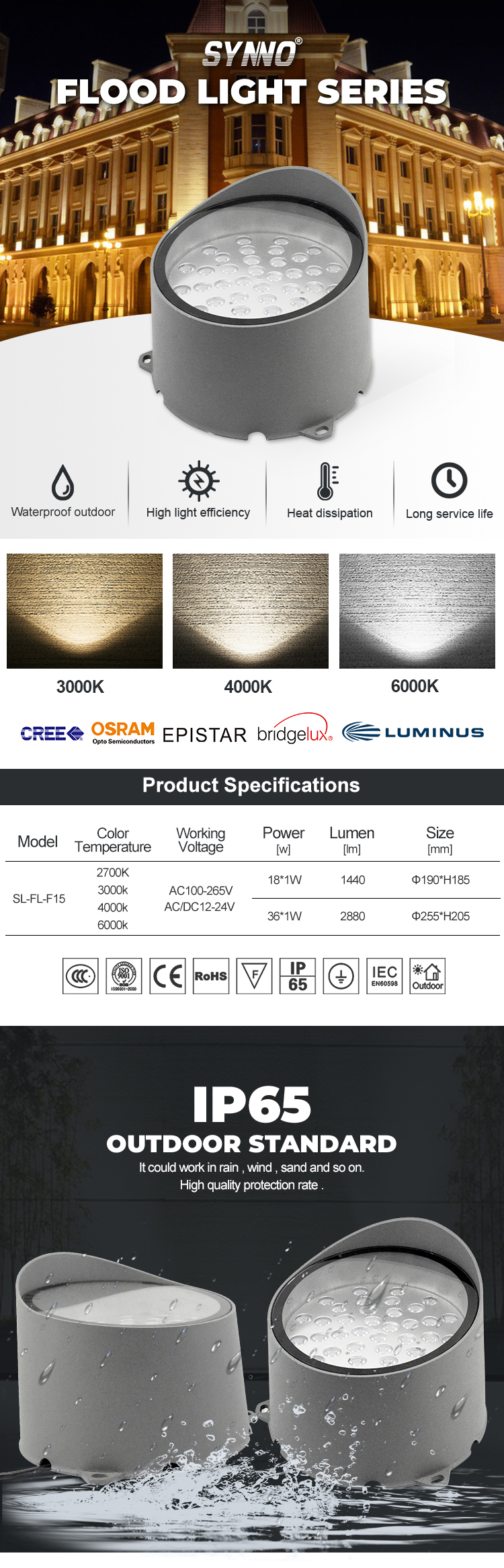 outdoor flood light garden spotlight outdoor flood light garden spotlight
