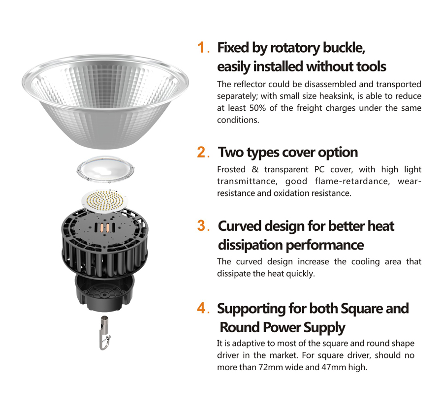 150Watt LED Lights of  LED High Bay Lighting