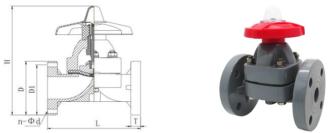 CPVC diaphragm valve 2