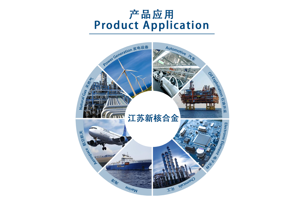 application application