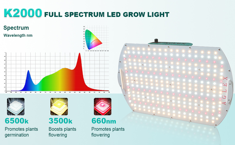 K2000 led grow light