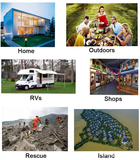 Home Standby Generator Home Standby Generator