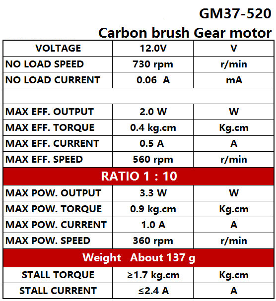 technical data sheet technical data sheet